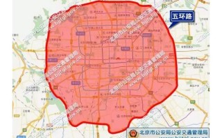 外地绿牌车在北京限行吗，外地绿牌车进北京？