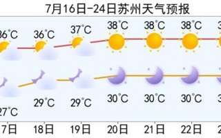 昆山天气预报一个月，昆山天气预报一个月30天