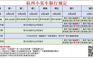 深圳市限制外地车牌时间几点到几点，深圳市限制外地车牌时间几点到几点节日假日？