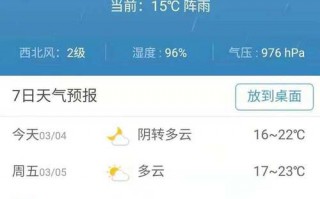 潮州市天气预报一周，潮州市天气预报一周天气？