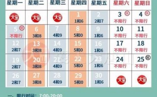 唐山限号查询2023年最新消息，唐山限号查询2023年最新消息9月份？