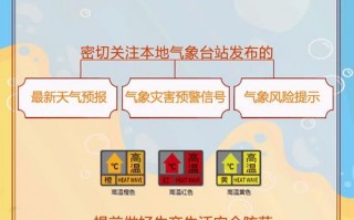 东营天气预报三十天，东营天气预报三十天准确