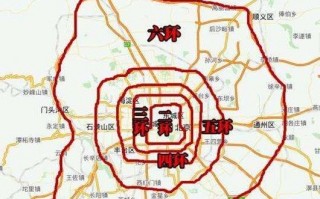 外地车能进北京几环，星期六日外地车能进北京几环