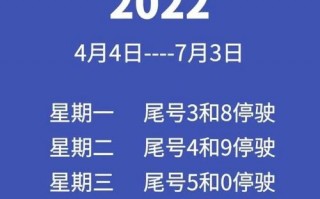 石家庄限号查询今天，石家庄限号查询今天2024年？