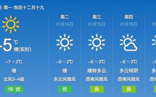 潍坊潍城区天气预报？潍坊潍城区天气预报一周 7天？