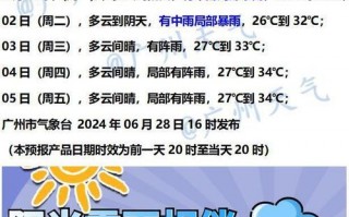 登封天气详情一周，登封天气预报30天最新？