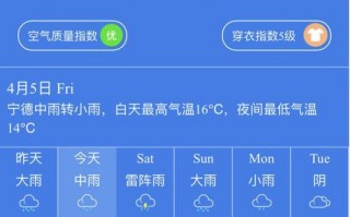 长寿天气预报30天？长寿 天气预报？