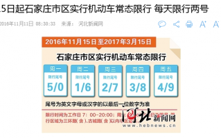 石家庄明日限号限行车尾号是多少，石家庄明日限号是什么？