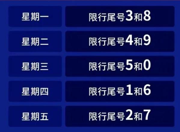 石家庄周四限号几和几？石家庄市每周四限号？-第5张图片-考拉百科