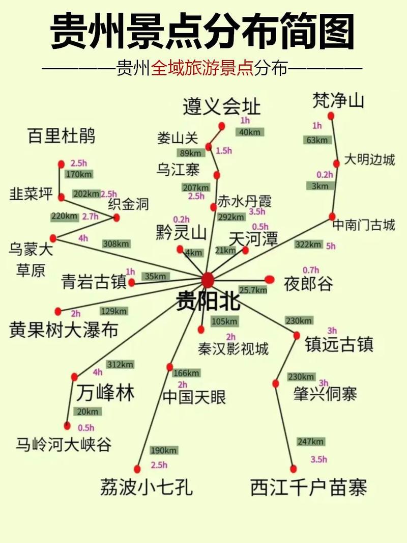 贵州省前十景点分布图？贵州省前十景点分布图片？-第4张图片-考拉百科