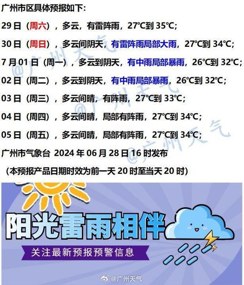 登封天气详情一周，登封天气预报30天最新？-第1张图片-考拉百科