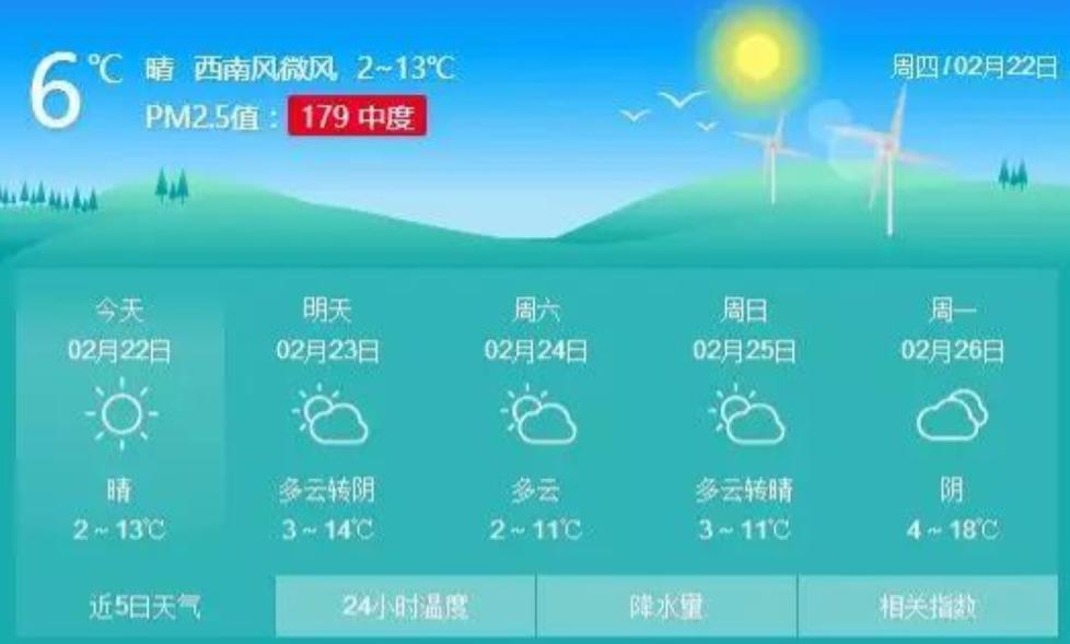 登封天气详情一周，登封天气预报30天最新？-第5张图片-考拉百科