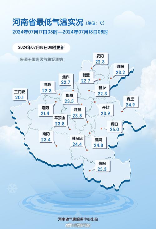 登封天气详情一周，登封天气预报30天最新？-第8张图片-考拉百科