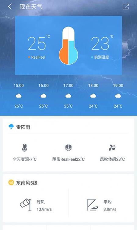 南京天气预报湿度？南京天气温湿度？-第4张图片-考拉百科