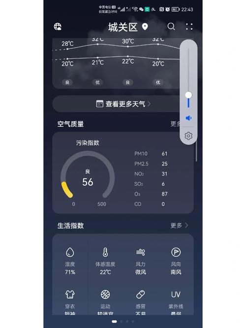 南京天气预报湿度？南京天气温湿度？-第7张图片-考拉百科