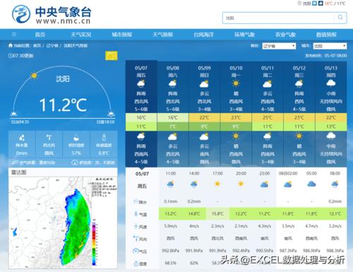 潮州气象局天气实时，潮州市气象台预报-第4张图片-考拉百科