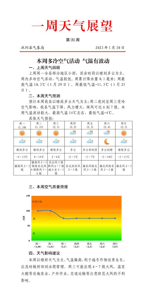 潮州气象局天气实时，潮州市气象台预报-第8张图片-考拉百科