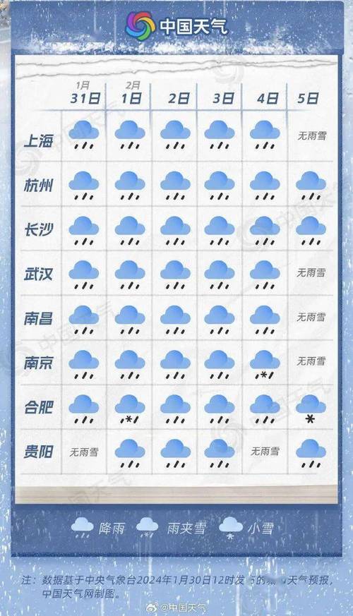 南京天气预报20天？南京天气预报20天天气预报？-第1张图片-考拉百科