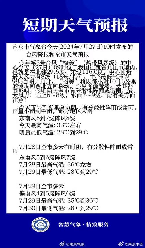 南京天气预报20天？南京天气预报20天天气预报？-第7张图片-考拉百科