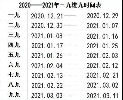 长阳三十天天气预报，长阳三十天天气预报查询-第4张图片-考拉百科