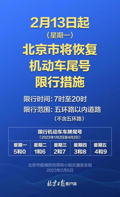 限行尾号北京2022年5月，尾号限行北京2020年5月-第2张图片-考拉百科