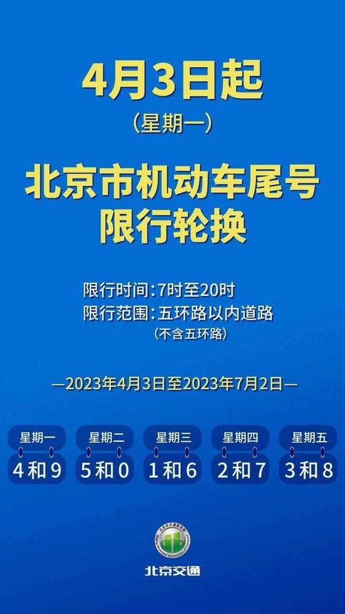 限行尾号北京2022年5月，尾号限行北京2020年5月-第5张图片-考拉百科