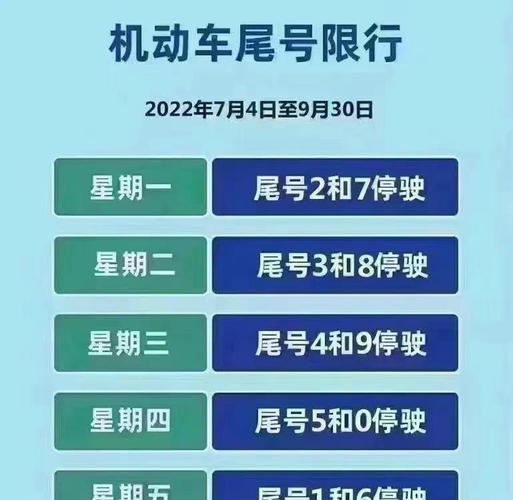 石家庄最新限号，石家庄最新限号2023年8月份限行-第6张图片-考拉百科