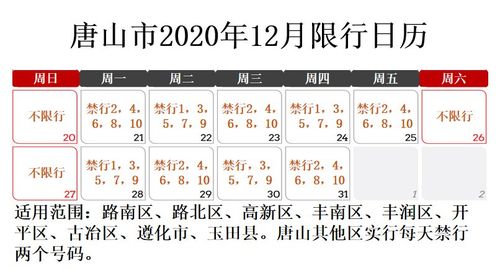 唐山限号查询2023年最新消息，唐山限号查询2023年最新消息9月份？-第2张图片-考拉百科