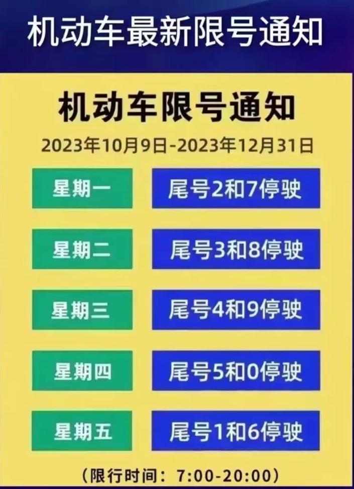 天津最新限号，天津最新限号通知-第2张图片-考拉百科