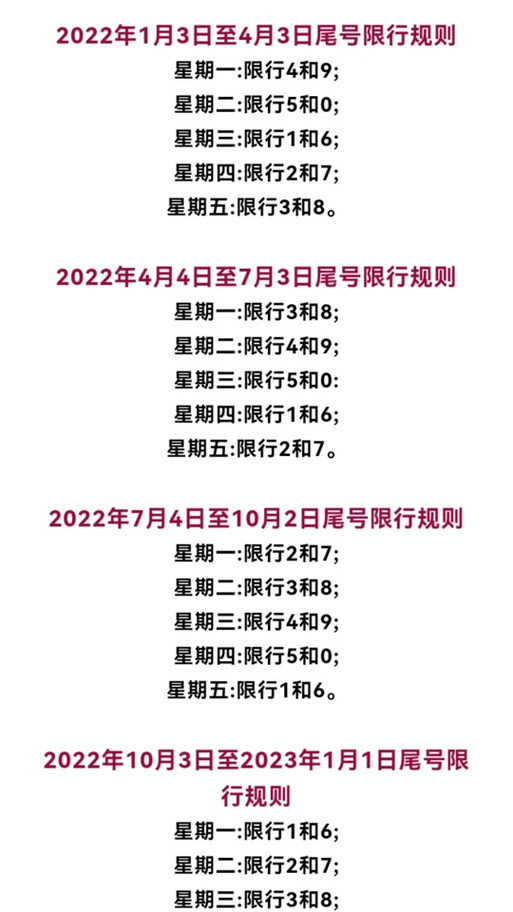 天津最新限号，天津最新限号通知-第3张图片-考拉百科