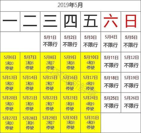 天津最新限号，天津最新限号通知-第5张图片-考拉百科