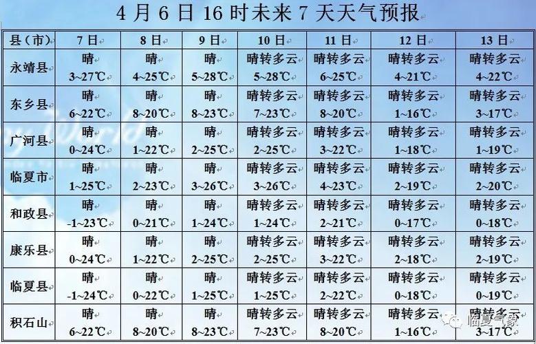 名古屋今天天气预报，今日名古屋天气预报-第3张图片-考拉百科