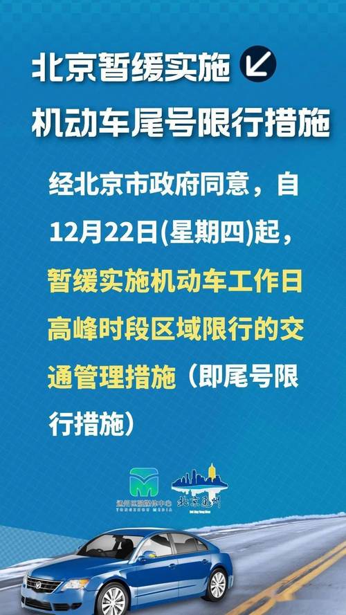 北京尾号限行查询？北京尾号限行查询今天？-第2张图片-考拉百科