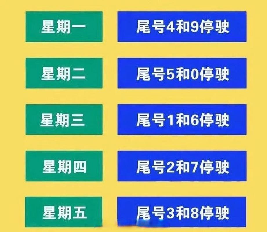 西安限行时间新规2023年最新，西安限行时间新规2023年最新几点到几点？-第7张图片-考拉百科