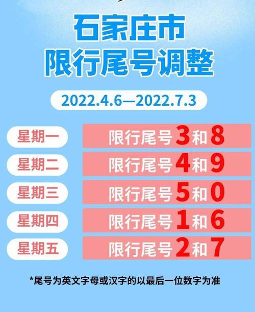 天津7月份限号查询，天津7月份限号查询下周规则-第1张图片-考拉百科