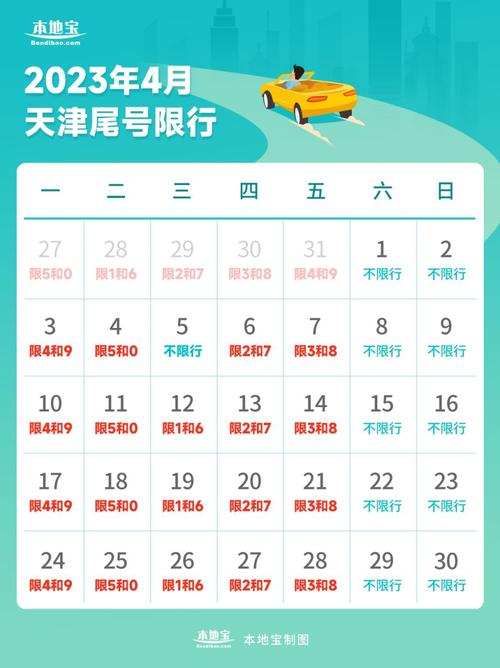 天津7月份限号查询，天津7月份限号查询下周规则-第5张图片-考拉百科