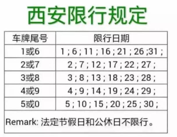 西安车牌限号查询，西安车牌限号查询电话号码？-第7张图片-考拉百科