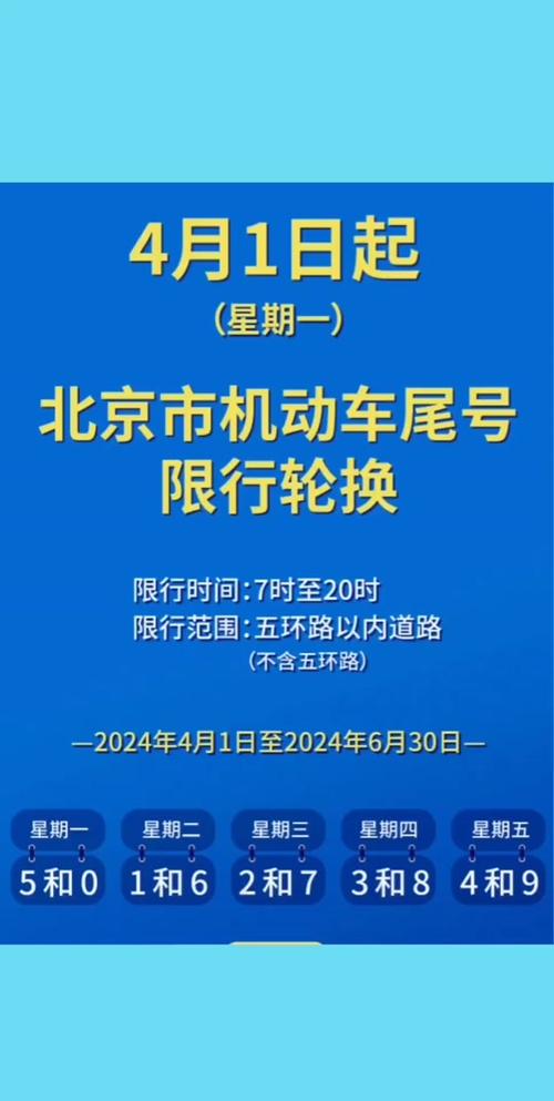 天津早晚高峰限行时间，天津早晚高峰限行时间抓拍吗-第4张图片-考拉百科