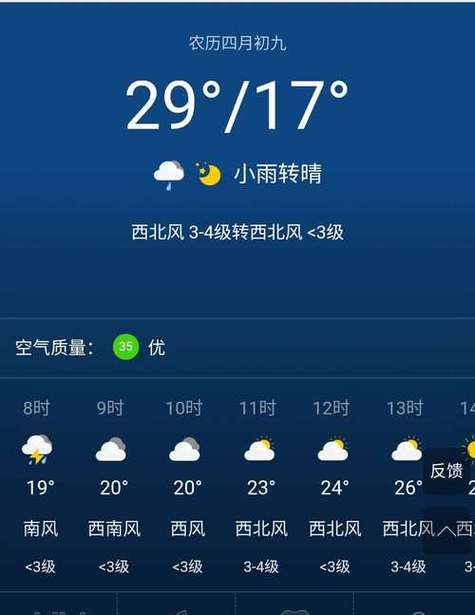 固始天气预报40天？固始天气预报40天准确查询？-第2张图片-考拉百科