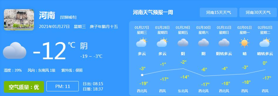 固始天气预报40天？固始天气预报40天准确查询？-第8张图片-考拉百科