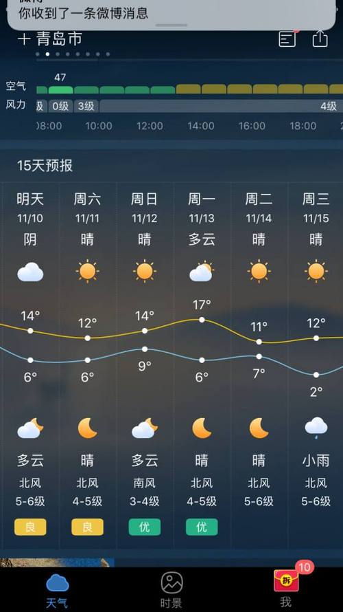 8月份青岛天气预报？8月份青岛天气预报查询？-第2张图片-考拉百科