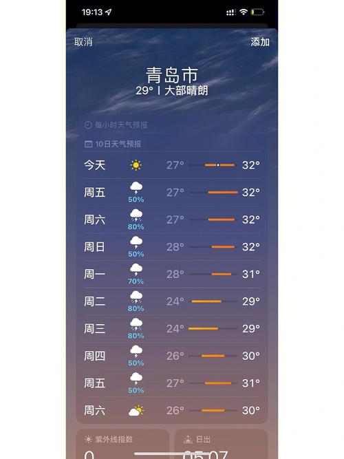 8月份青岛天气预报？8月份青岛天气预报查询？-第3张图片-考拉百科