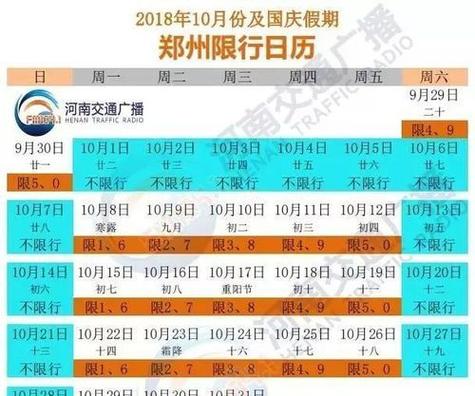 天津车辆限号，天津车辆限号查询2024年？-第5张图片-考拉百科