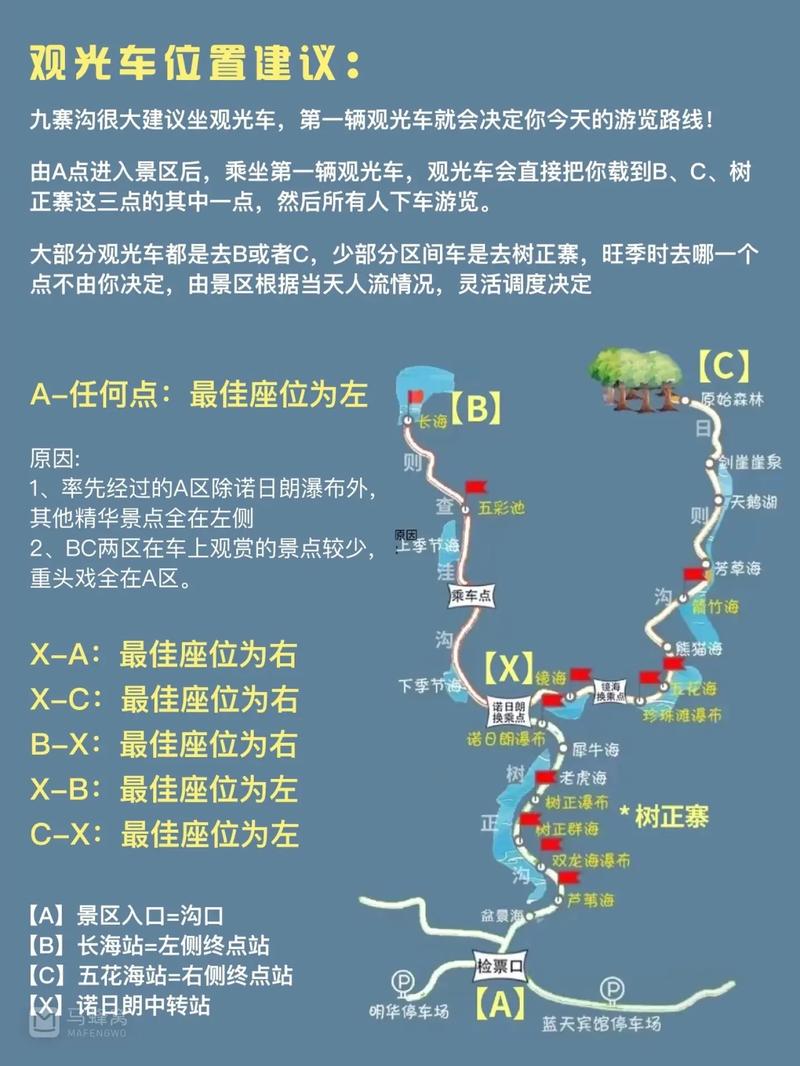 九寨沟黄龙自驾游攻略，九寨沟黄龙旅游线路-第6张图片-考拉百科