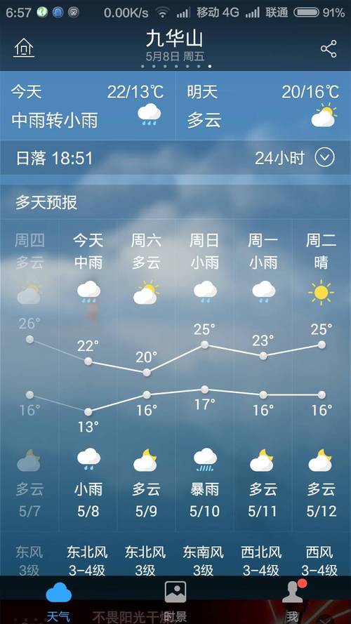 华山天气预报10天，华山天气预报10天查询-第4张图片-考拉百科