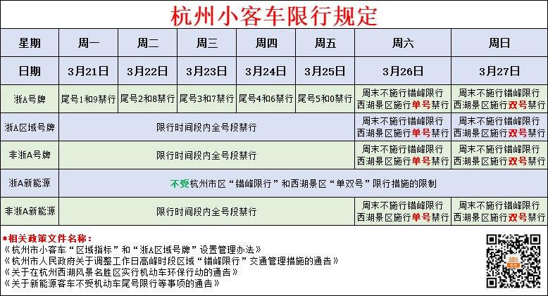 深圳市限制外地车牌时间几点到几点，深圳市限制外地车牌时间几点到几点节日假日？-第1张图片-考拉百科