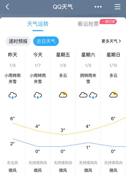 邻水五华山天气预报，邻水五华山风景区门票？-第3张图片-考拉百科