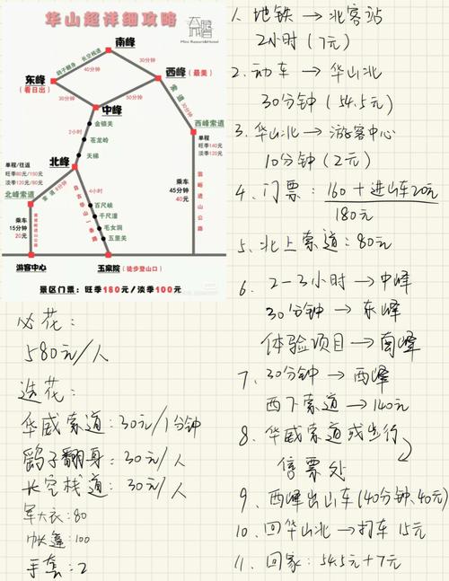 邻水五华山天气预报，邻水五华山风景区门票？-第4张图片-考拉百科