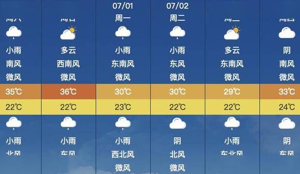 明天营口天气预报，明天营口天气预报多少度？-第5张图片-考拉百科