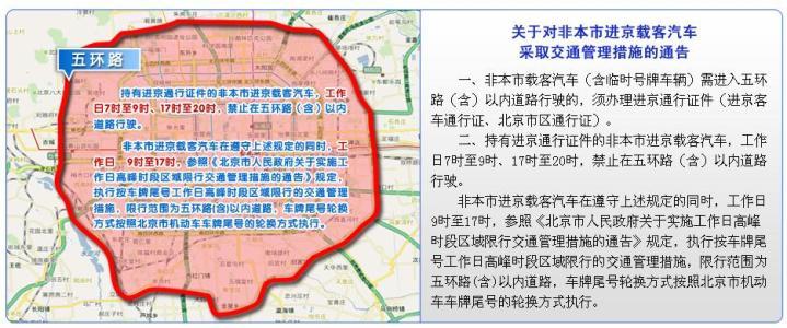 外地车牌在北京限行规定，外地车牌在北京限行规定时间段-第2张图片-考拉百科